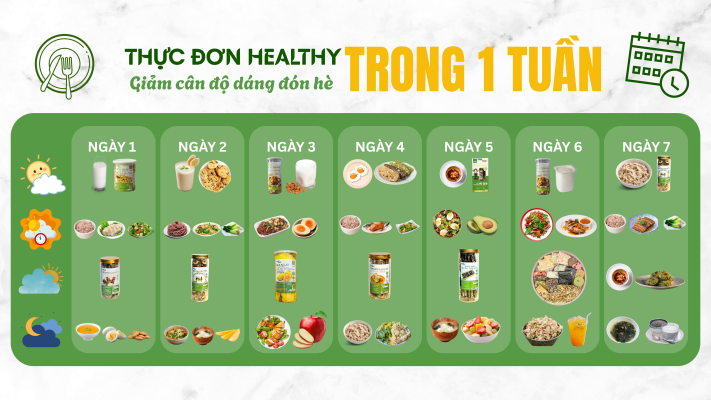 Goi-Y-3-Cach-An-Banh-NutriBitz-De-Ngon-Mieng-Va-Du-Chat-Hon-Moi-Ngay